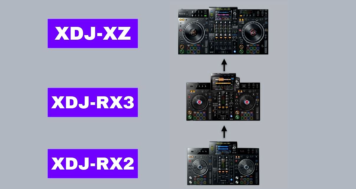 Pioneer DJ XDJ-RX3 sound quality tier